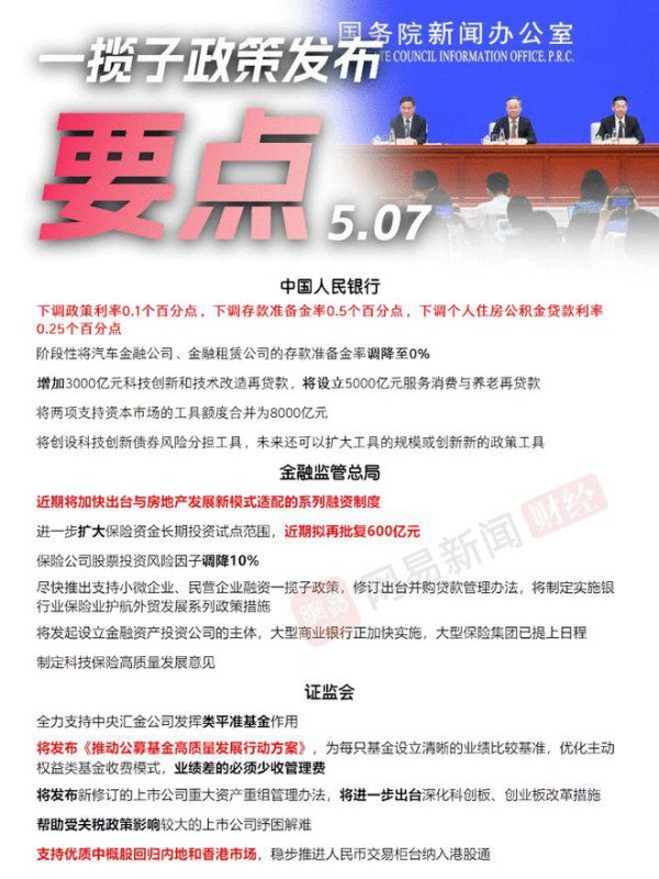 配资系统开发 涉及降准降息、房地产、股市！潘功胜李云泽吴清出席发布会 推出一揽子新政