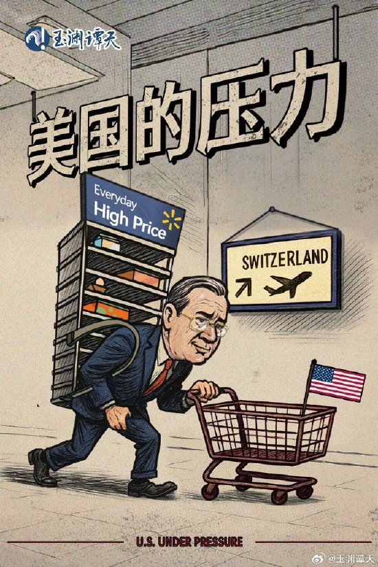 炒股10倍杠杆软件 一张图看懂美国的谈判压力
