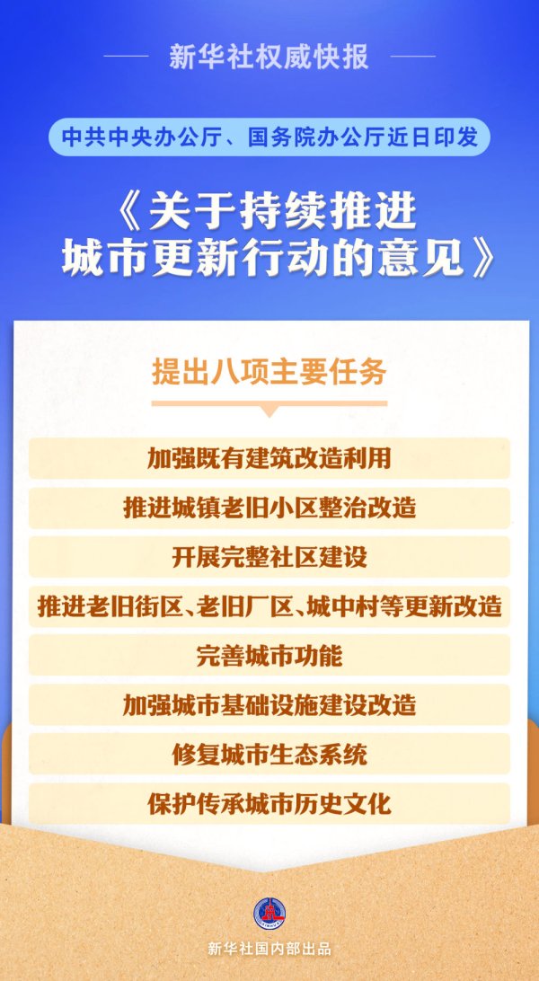 配资公司行情 中办、国办发布关于持续推进城市更新行动的意见