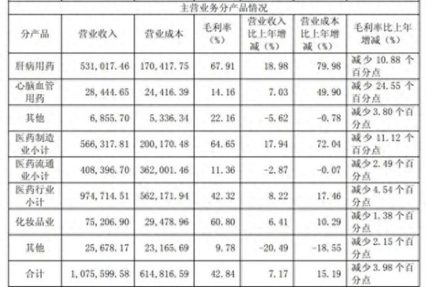 配资公司 券商研报说40多倍PE的它是合理的
